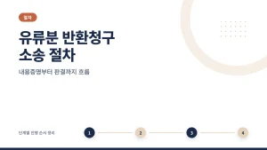 유류분 반환청구 소송 절차 관련 썸네일