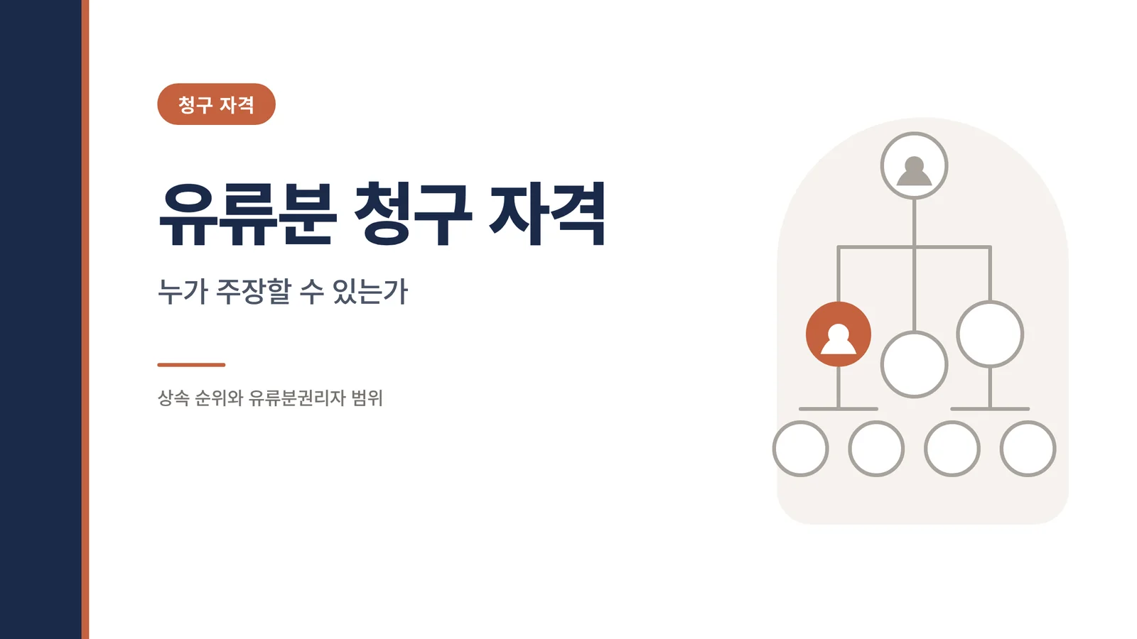 자격·권리 카테고리 타일