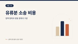유류분 소송 비용 관련 썸네일